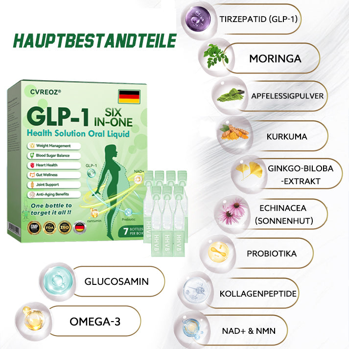 🏆Offizieller Shop | CVREOZ®👉 DE GLP-1 Sechs-in-Eins-Gesundheitslösung zum Einnehmen (nur einmal täglich, sichtbare Veränderungen in 7 Tagen‼️) Bei Fettleibigkeit, Herz-Kreislauf-Gesundheit, Diabetes, Schlafapnoe, Darmgesundheit, Gelenkproblemen und mehr