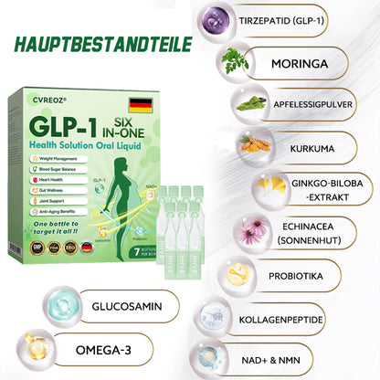 🏆Offizieller Shop | CVREOZ®👉 DE GLP-1 Sechs-in-Eins-Gesundheitslösung zum Einnehmen (nur einmal täglich, sichtbare Veränderungen in 7 Tagen‼️) Bei Fettleibigkeit, Herz-Kreislauf-Gesundheit, Diabetes, Schlafapnoe, Darmgesundheit, Gelenkproblemen und mehr