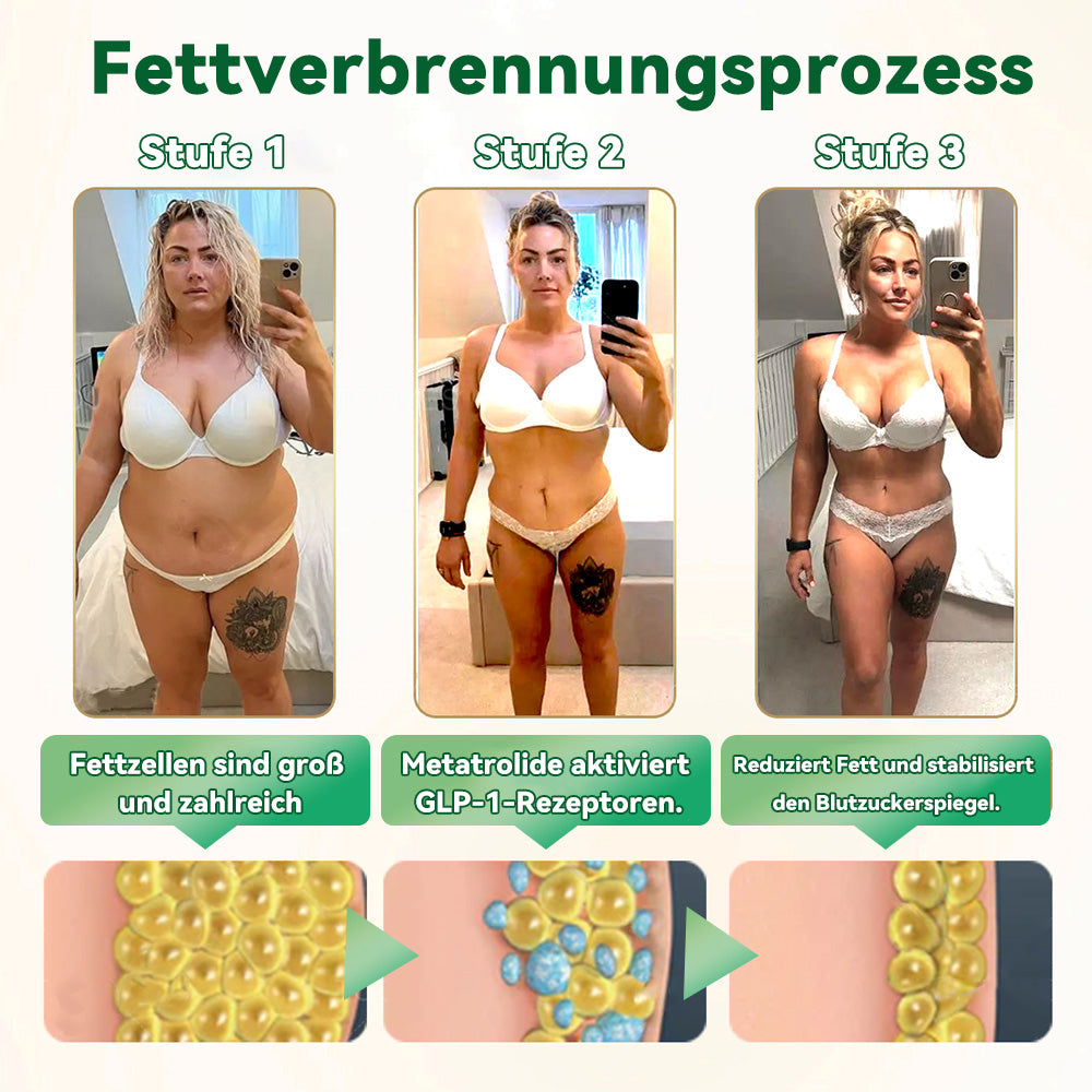 🏆🔥 Offizieller Shop|CVREOZ® DE🔥GLP-1 Sechs-in-Eins Gesundheitslösung Oralflüssigkeit (Nur einmal täglich, sichtbare Veränderungen in 7 Tagen)  ✅ Für Fettleibigkeit, Herz-Kreislauf-Gesundheit, Diabetes, Schlafapnoe, Darmgesundheit, Gelenkprobleme und mehr⭐