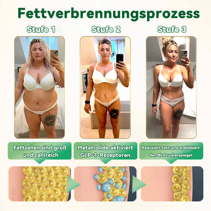 🏆🔥 Offizieller Shop|CVREOZ® DE🔥GLP-1 Sechs-in-Eins Gesundheitslösung Oralflüssigkeit (Nur einmal täglich, sichtbare Veränderungen in 7 Tagen)  ✅ Für Fettleibigkeit, Herz-Kreislauf-Gesundheit, Diabetes, Schlafapnoe, Darmgesundheit, Gelenkprobleme und mehr⭐