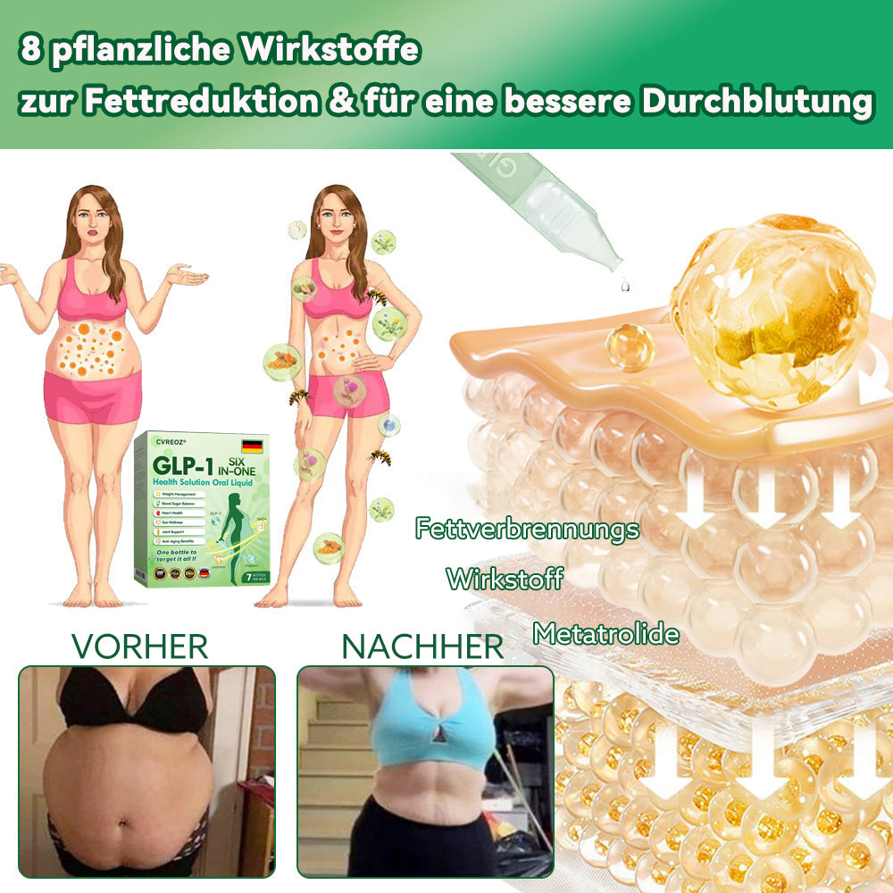 🏆🔥 Offizieller Shop|CVREOZ® DE🔥GLP-1 Sechs-in-Eins Gesundheitslösung Oralflüssigkeit (Nur einmal täglich, sichtbare Veränderungen in 7 Tagen)  ✅ Für Fettleibigkeit, Herz-Kreislauf-Gesundheit, Diabetes, Schlafapnoe, Darmgesundheit, Gelenkprobleme und mehr⭐